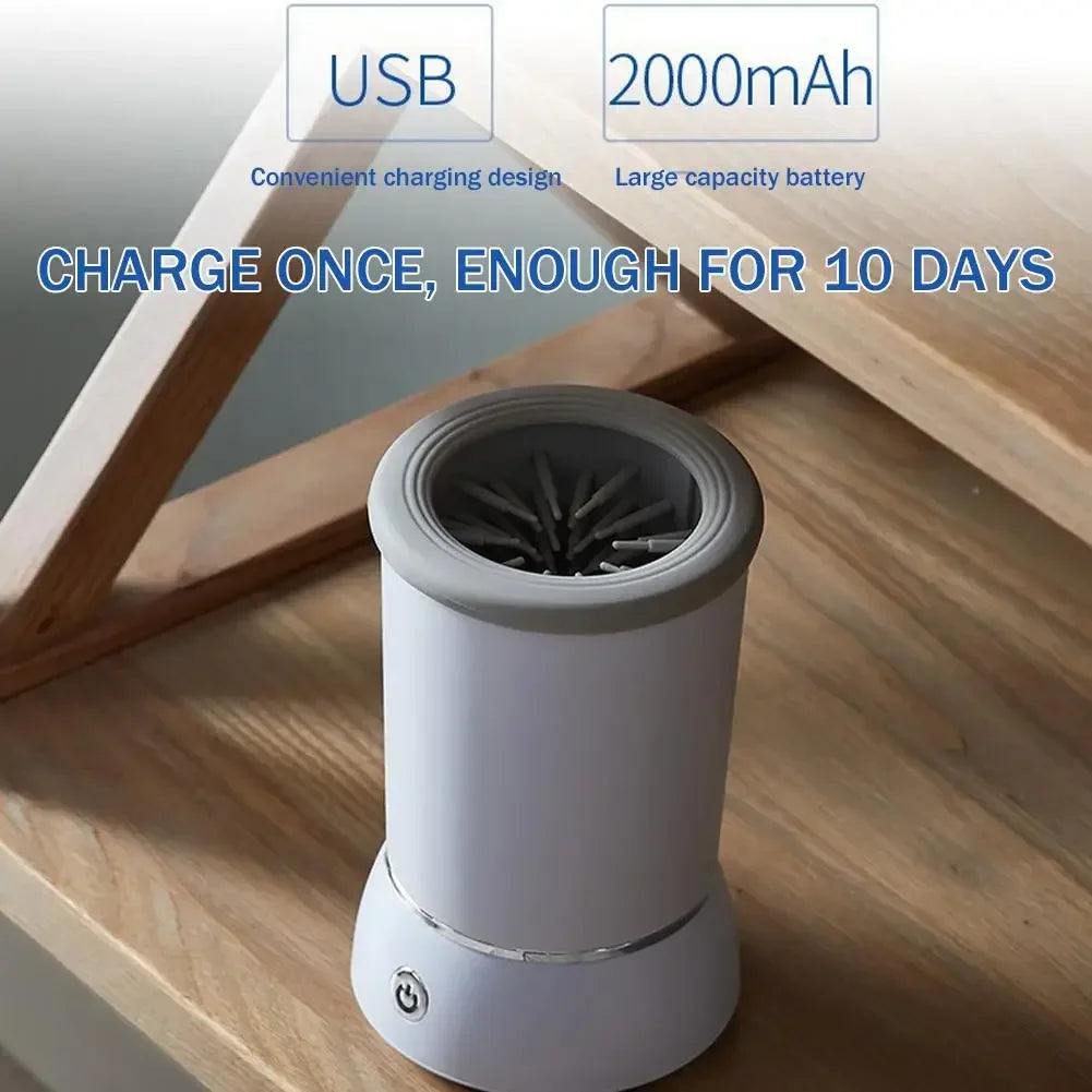 Electric Automatic Dog Paw Cleaner and Massager with USB Charging for Small, Medium, and Large Breeds