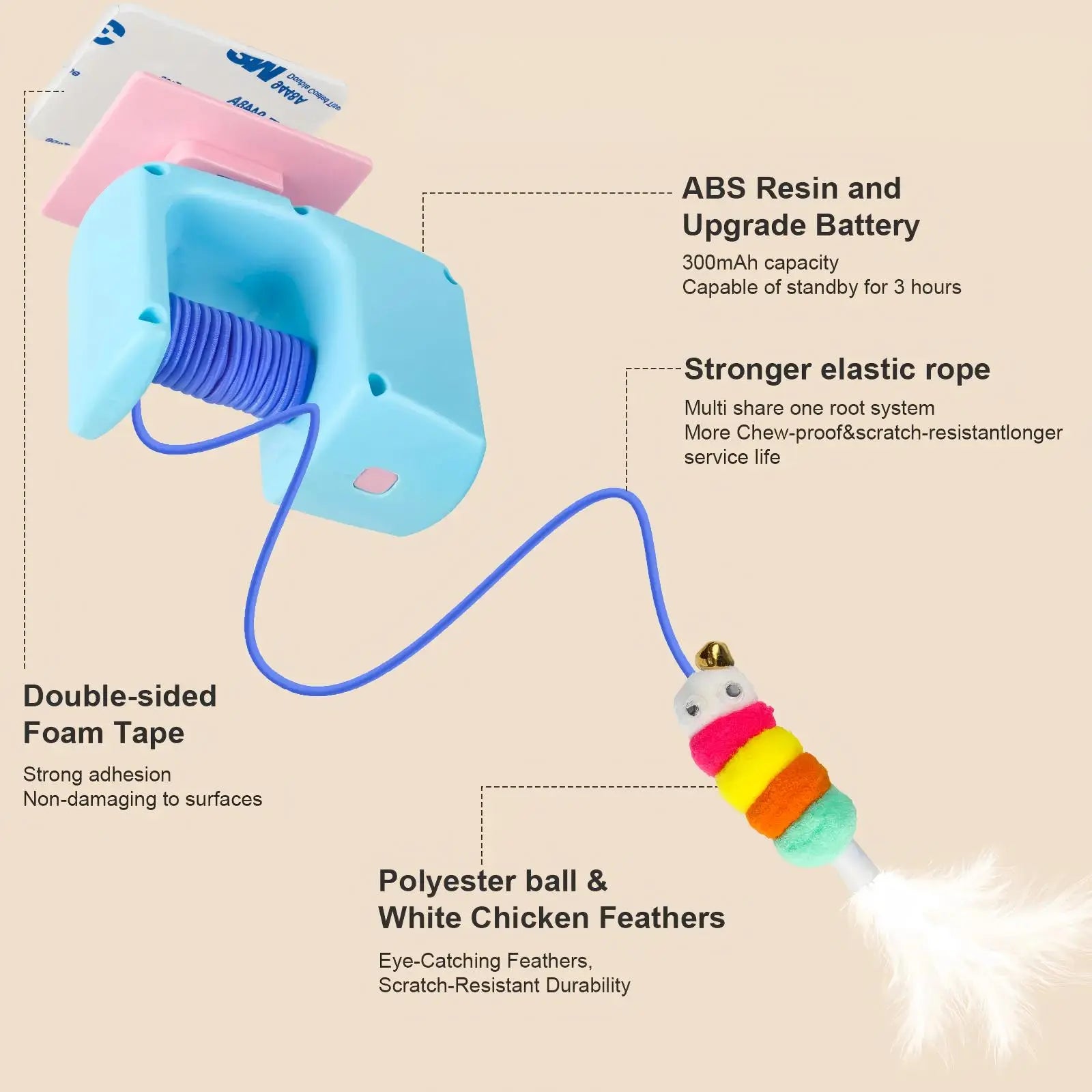 Interactive Retractable Bungee Cat Kitty Toy , Automatic Hanging Door Cat Toy, USB Rechargeable
